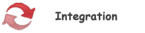 Integration